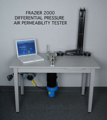 frazier air permeability tester|air permeability tester.